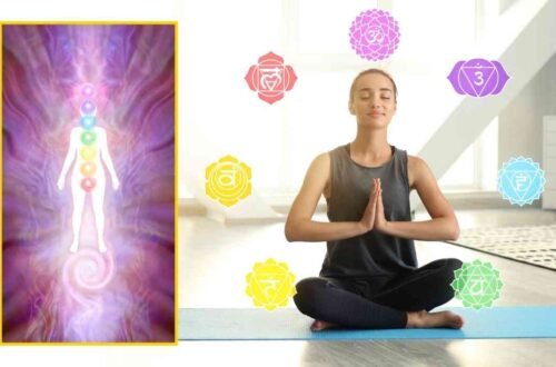 kundalini energy and yoga spiritual empowerment